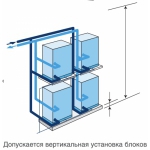 Daikin RWEYQ12T9 - фото 4