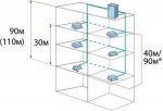 Systemair SYSVRF2 M 500 AIR EVO HR R - фото 3